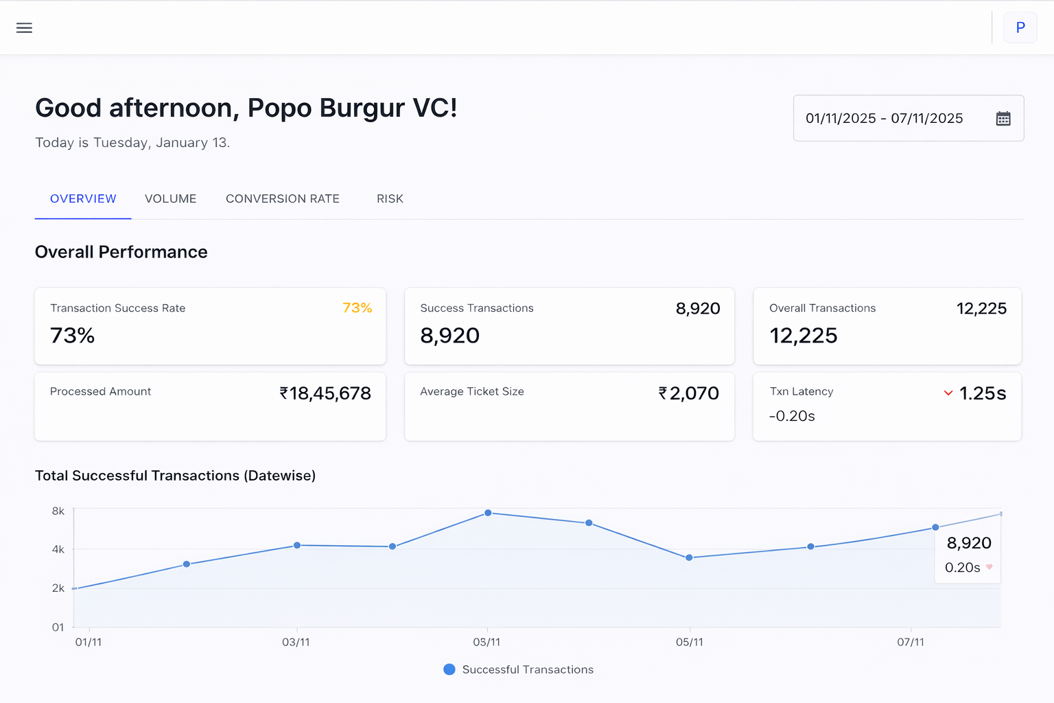 Analytics Dashboard Illustration